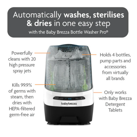 BUNDLE: Bottle Washer Pro & Superfast Portable Bottle Warmer