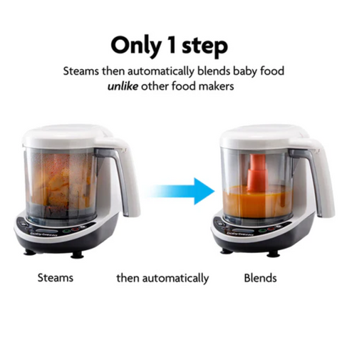 BUNDLE: Bottle Washer Pro AND One Step Food Maker Deluxe