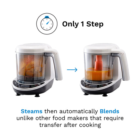 One Step Food Maker Deluxe