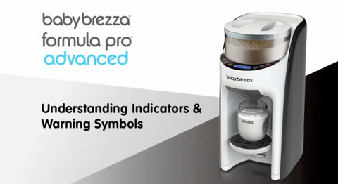 Understanding the Indicators